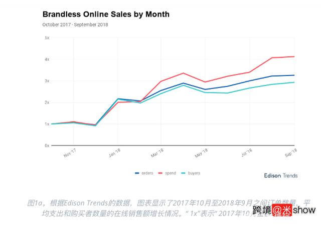 澳门新葡平台网址8883入口