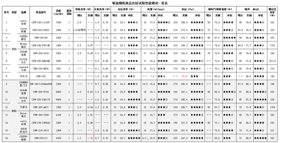 澳门新葡平台网址8883入口