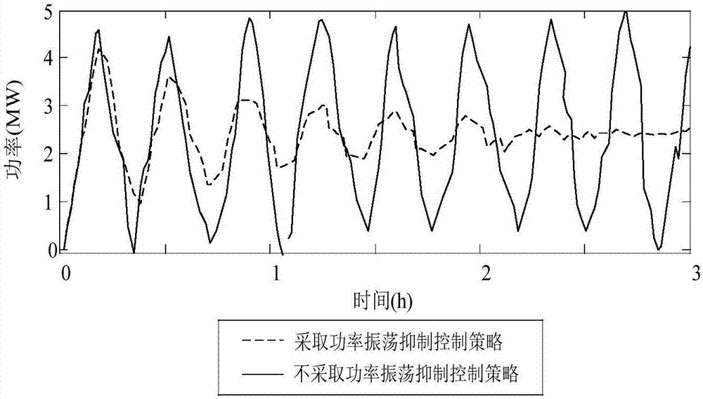 澳门新葡平台网址8883入口