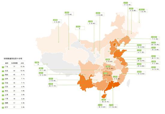 澳门新葡平台网址8883