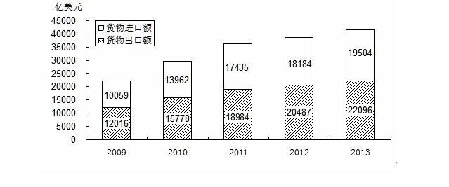 澳门新葡平台网址8883