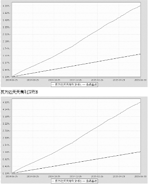 ‘澳门新葡平台网址8883’《兽娘动物园》声优小野早稀身材火