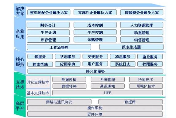 澳门新葡平台网址8883