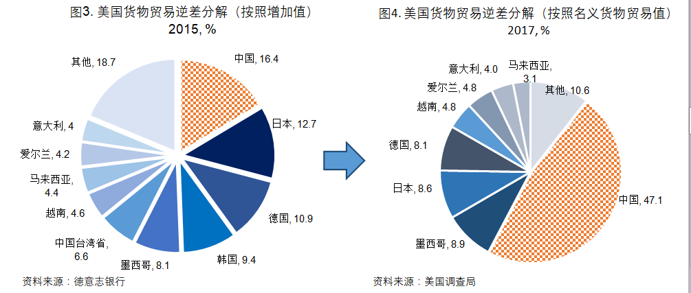 澳门新葡平台网址8883入口