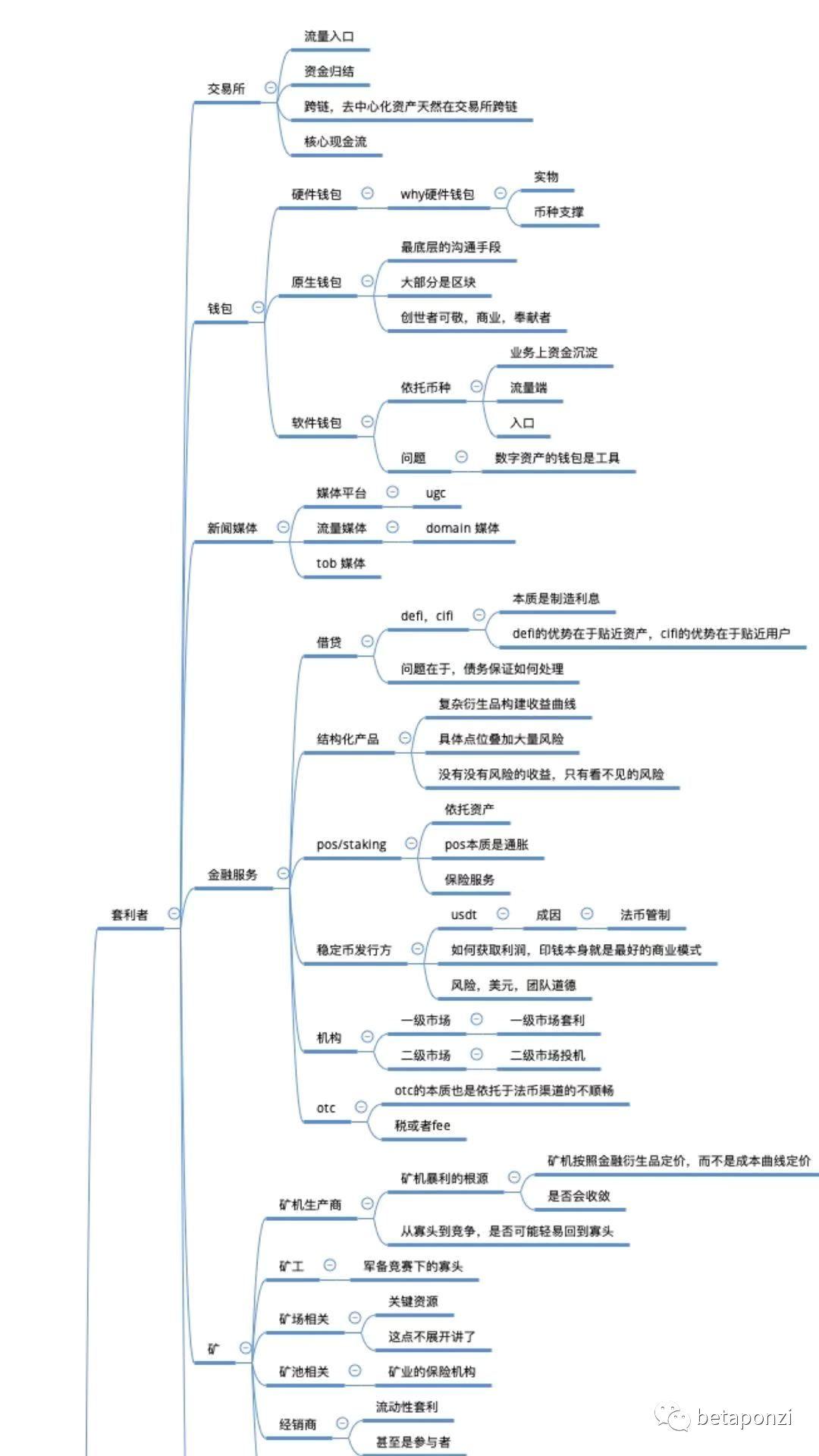 澳门新葡平台网址8883