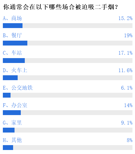 澳门新葡平台网址8883入口