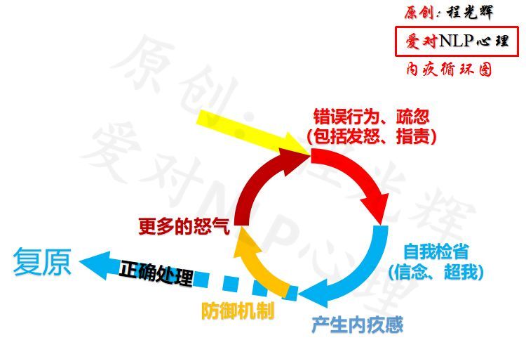 澳门新葡平台网址8883入口|《数码宝贝宇宙:应用怪兽》第1