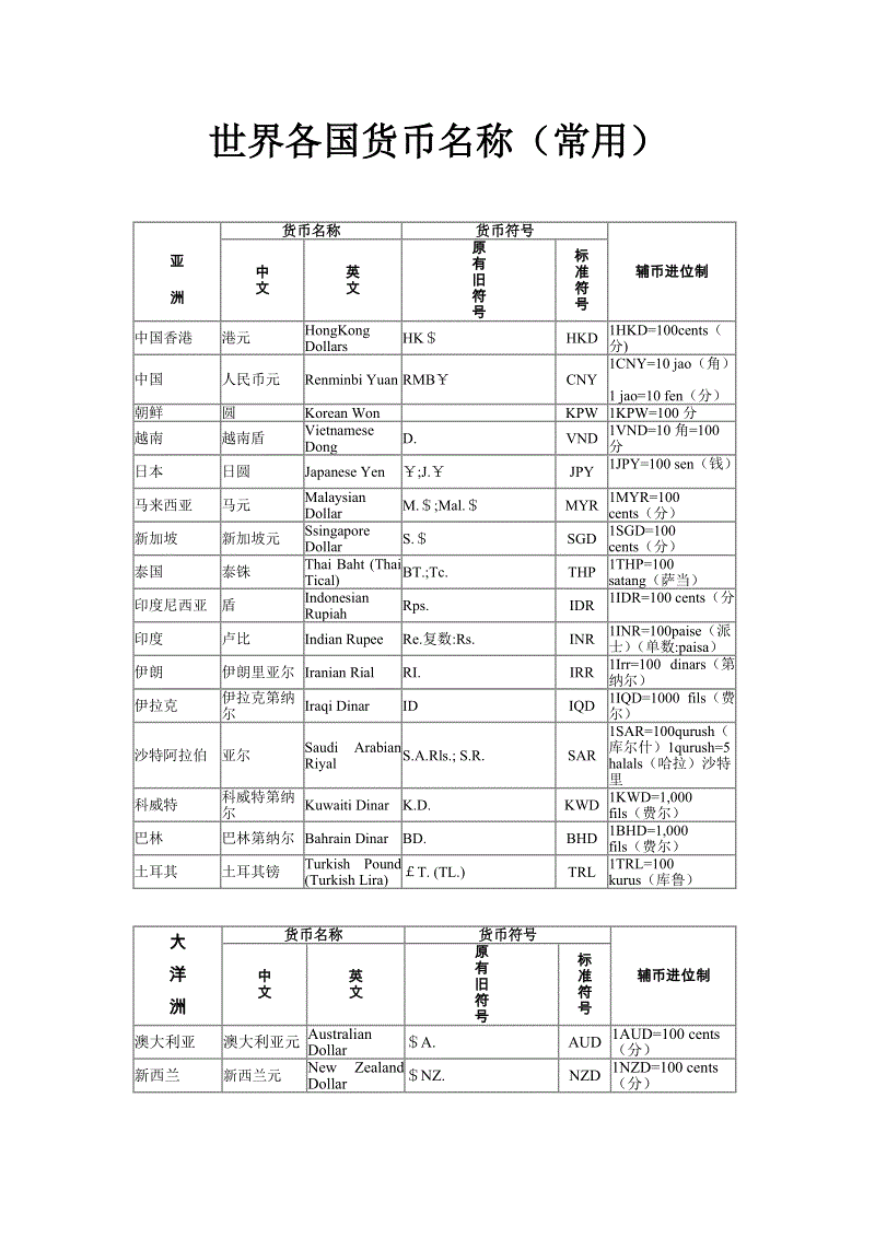 澳门新葡平台网址8883